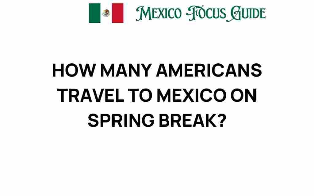 spring-break-americans-travel-mexico