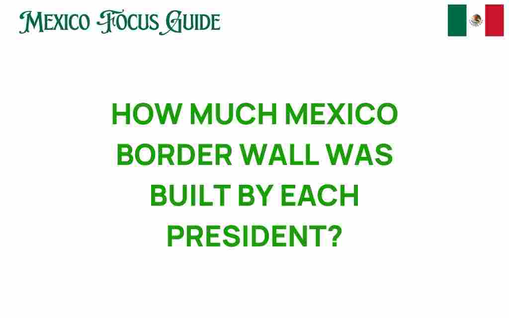 how-much-mexico-border-wall-was-built