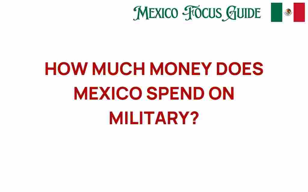 mexico-military-spending