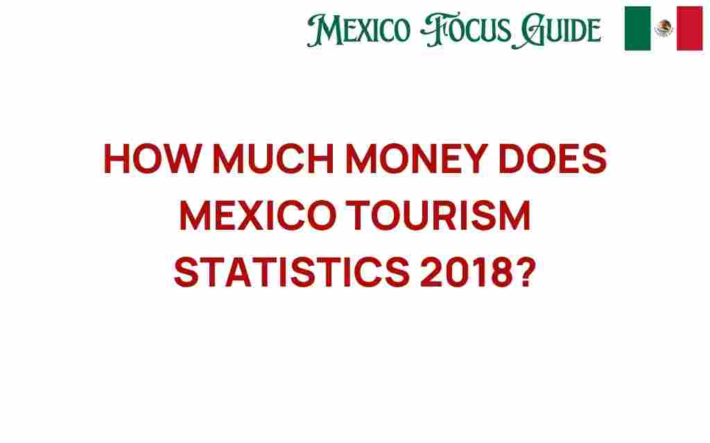 mexico-tourism-statistics-2018