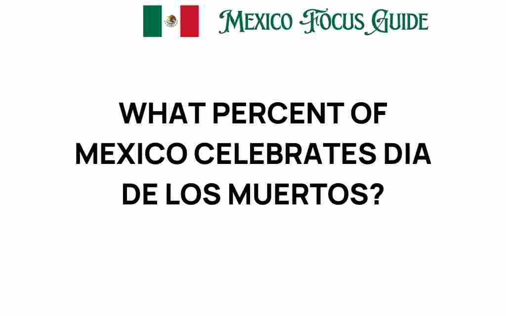 what-percent-mexico-celebrates-dia-de-los-muertos